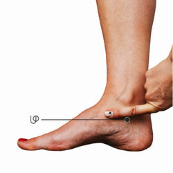 pressure point image