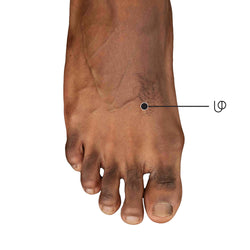 pressure point image